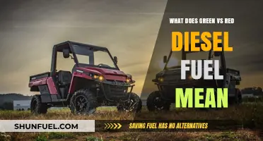 Green and Red Diesel: What's the Difference?