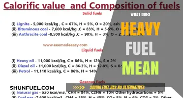 Understanding Heavy Fuel: Composition, Uses, and Environmental Impact Explained