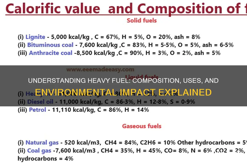 what does heavy fuel mean
