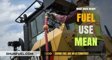 Understanding Heavy Fuel Use: Impacts, Efficiency, and Environmental Concerns