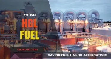 Understanding HGL Fuel: Uses, Benefits, and Environmental Impact Explained