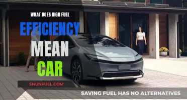 Fuel Efficiency: What Makes a Car Economical?