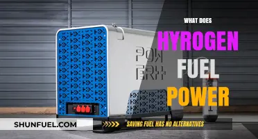 Hydrogen Fuel Power: Clean Energy Potential and Future Applications