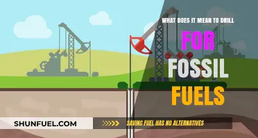 Drilling for Fossil Fuels: Uncovering the Process and Environmental Impact