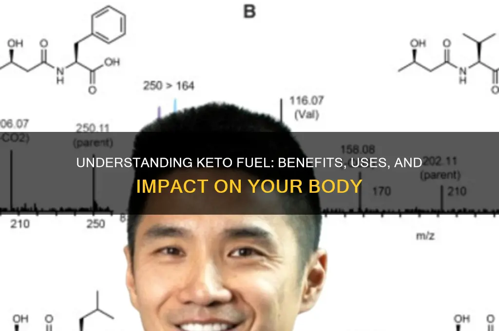 what does keto fuel do