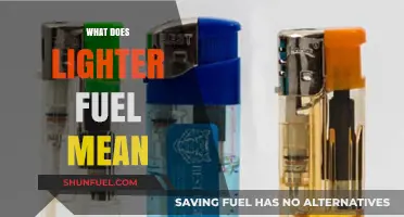 Understanding Lighter Fuel: Types, Uses, and Safety Precautions