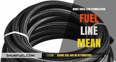 Understanding Low Permeation Fuel Lines: A Comprehensive Guide