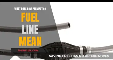 Understanding Low Permeation Fuel Lines: What It Means for Your Vehicle