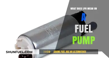 Understanding LPH: What It Means on Your Fuel Pump and Why It Matters