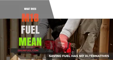 Understanding M18 Fuel: Power, Performance, and Milwaukee's Innovation Explained