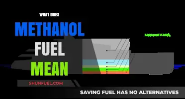 Understanding Methanol Fuel: Benefits, Uses, and Environmental Impact Explained