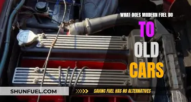 Modern Fuel's Impact on Classic Cars' Performance and Health