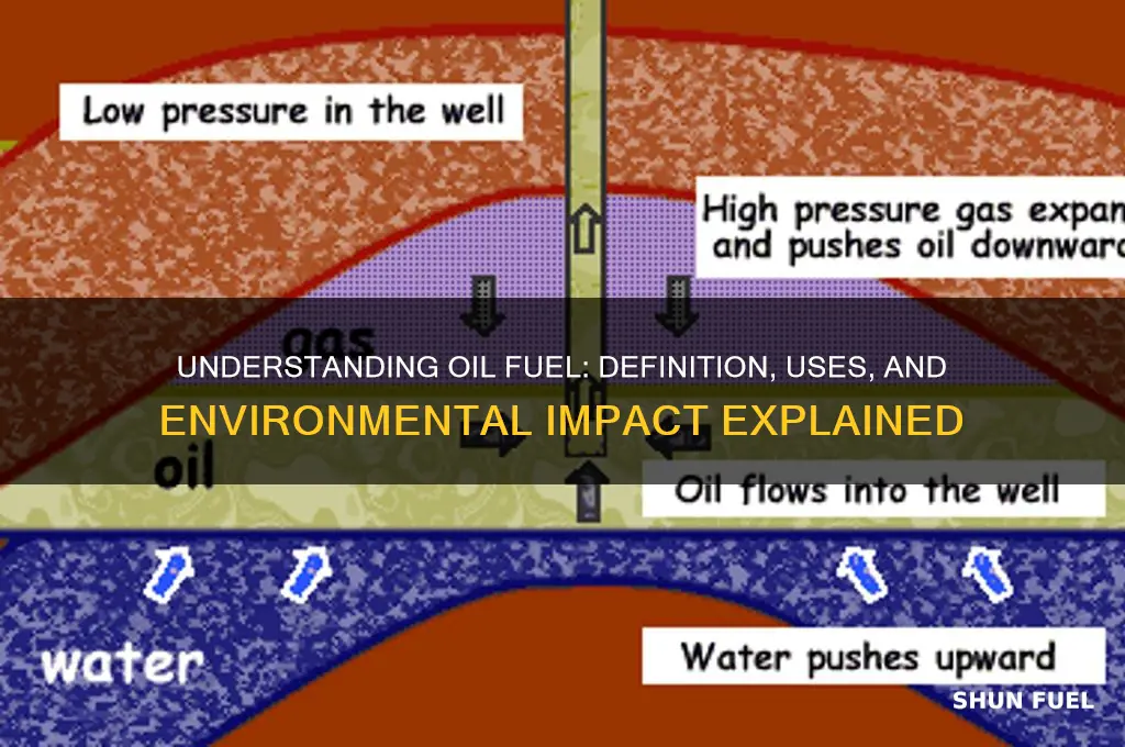 what does oil fuel mean