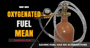 Understanding Oxygenated Fuel: Benefits, Uses, and Environmental Impact Explained