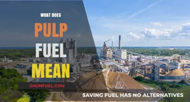 Understanding Pulp Fuel: Definition, Uses, and Environmental Impact Explained