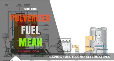 Understanding Pulverized Fuel: Definition, Process, and Applications Explained