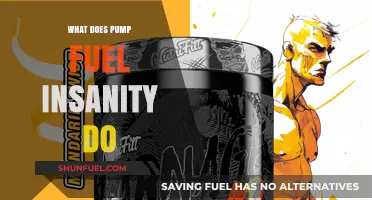 Pump Fuel Insanity: Unlocking Extreme Energy and Focus for Workouts