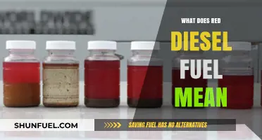Red Diesel Fuel: What's the Deal?