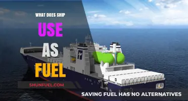 Exploring Marine Propulsion: What Fuels Power Modern Ships Today?