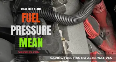 Understanding Static Fuel Pressure: Definition and Dynamics