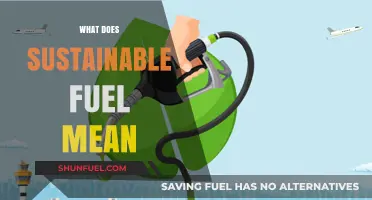 Understanding Sustainable Fuel: Eco-Friendly Energy for a Greener Future
