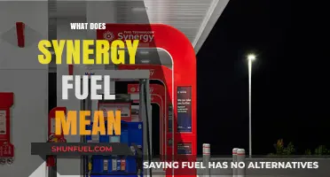 Understanding Synergy Fuel: Definition, Benefits, and Real-World Applications