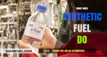 Synthetic Fuel: Revolutionizing Energy, Reducing Emissions, and Powering the Future