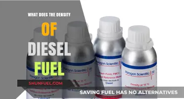 Understanding Diesel Fuel Density: What You Need to Know