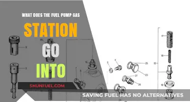 Understanding Fuel Pump Gas Station Components and Their Functions