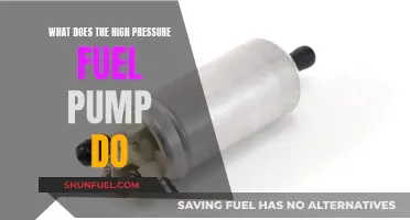 The High-Pressure Fuel Pump: Powering Your Car's Performance