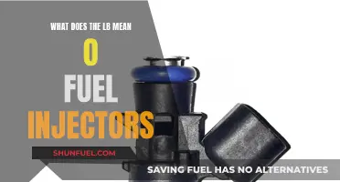 Understanding LB Fuel Injectors: What Does LB Mean?