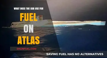 Submarine Fuel Source: Powering the Atlas Submarine's Operations