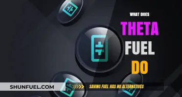 Understanding Theta Fuel: Its Role, Benefits, and Impact on the Network