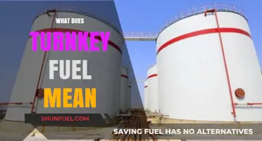Understanding Turnkey Fuel: A Comprehensive Guide to Its Meaning and Benefits