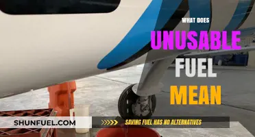 Understanding Unusable Fuel: Definition, Causes, and Aviation Implications Explained