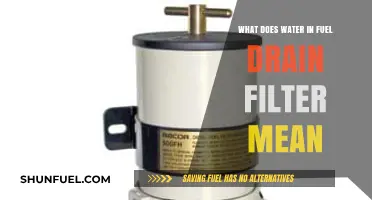 Water in Fuel: Drain Filter Warning