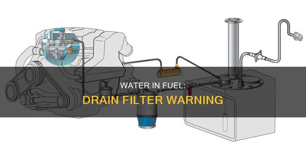 what does water in fuel drain filter mean