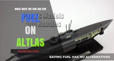 What Fuel Powers the Submarine in the Atlas Series?