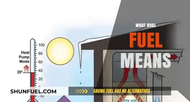 Understanding Dual Fuel: Benefits, Efficiency, and Cost Savings Explained