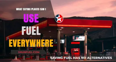 Fuel Everywhere: Top Eating Places Accepting Fuel Rewards Nationwide