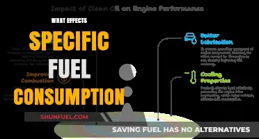 Understanding Factors Influencing Specific Fuel Consumption in Engines