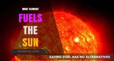 The Sun's Fiery Heart: Unveiling the Element That Powers Our Star