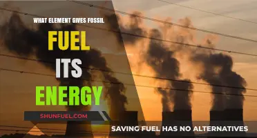 The Hidden Power Source: Unveiling Fossil Fuel's Energy Origin