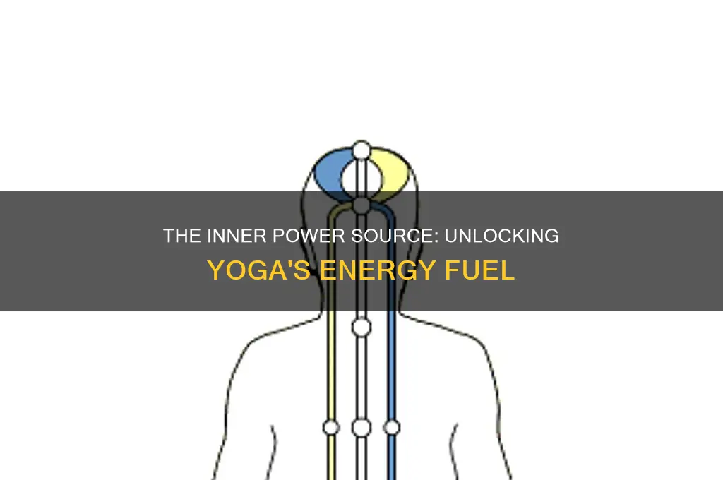 what enegery form fuels yoga