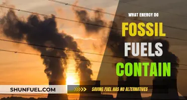 Unlocking the Stored Power: Understanding Fossil Fuels' Energy Potential