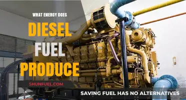 Diesel Fuel: Energy Conversion and Power Generation