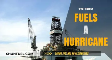 Unleashing Nature's Fury: The Power Source Behind Hurricane Intensity