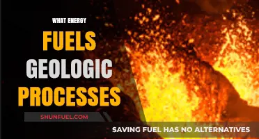 Earth's Inner Fire: Unveiling the Energy Behind Geologic Processes