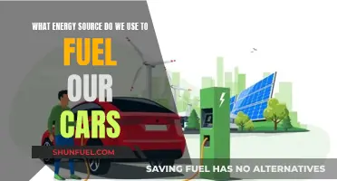 The Future of Car Fuel: Energy Sources Explored