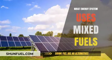 Hybrid Energy Systems: How Mixed Fuels Power Modern Solutions